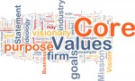 Core Values Word Cloud